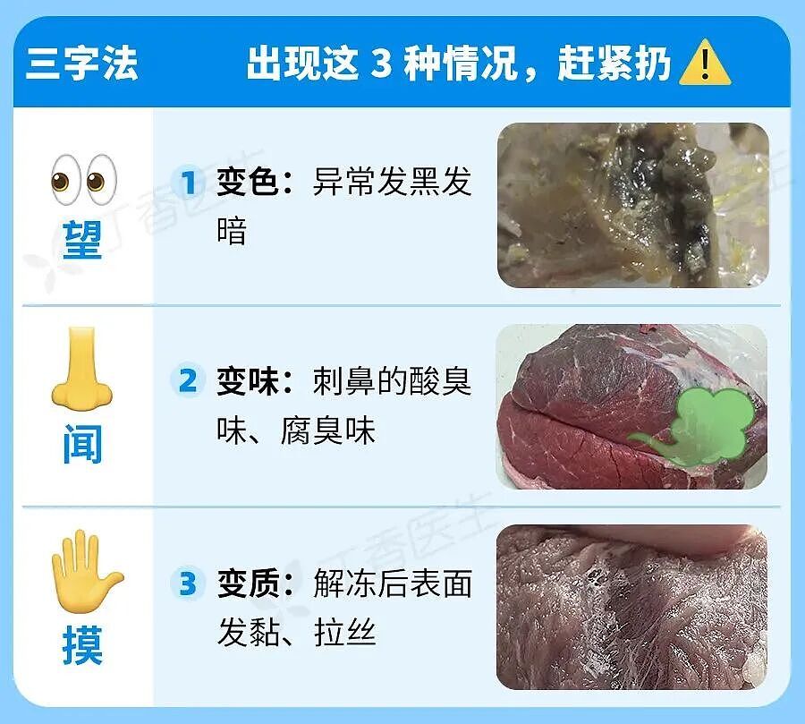 冰箱里的冻肉,超过这个时间直接扔!一图读懂冰箱食物保存期(组图) - 16