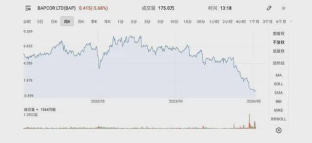 Treasury Wine Estates (ASX:TWE)投资者日传递积极信号:收缩战线聚焦核心 - 18