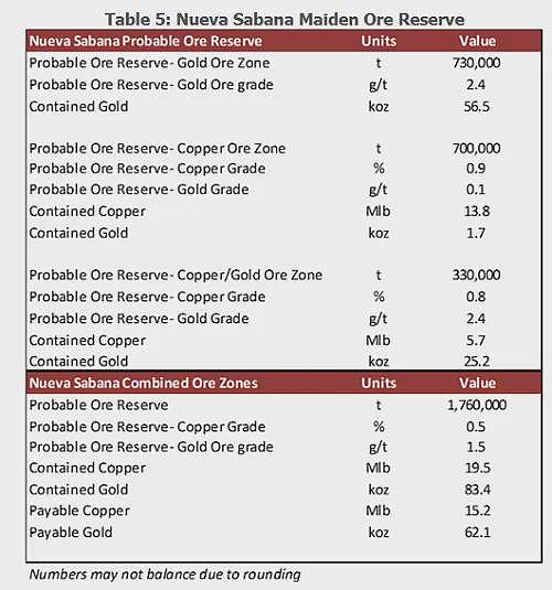Treasury Wine Estates (ASX:TWE)投资者日传递积极信号:收缩战线聚焦核心 - 9