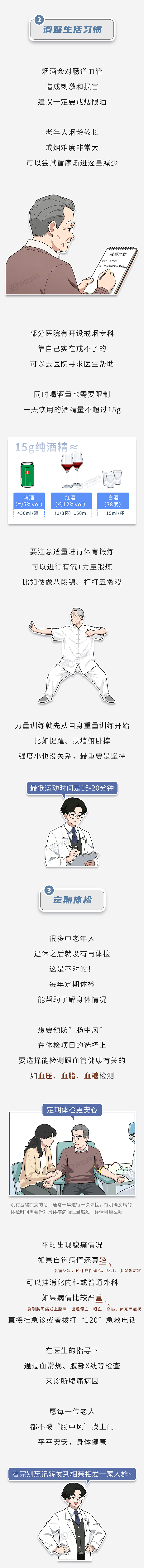 【健康】死亡率高达50%！身体出现这1种腹痛，千万别大意（组图） - 6
