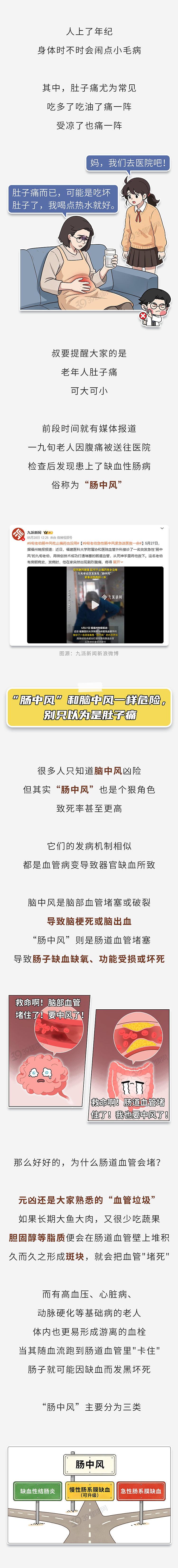 【健康】死亡率高达50%！身体出现这1种腹痛，千万别大意（组图） - 1