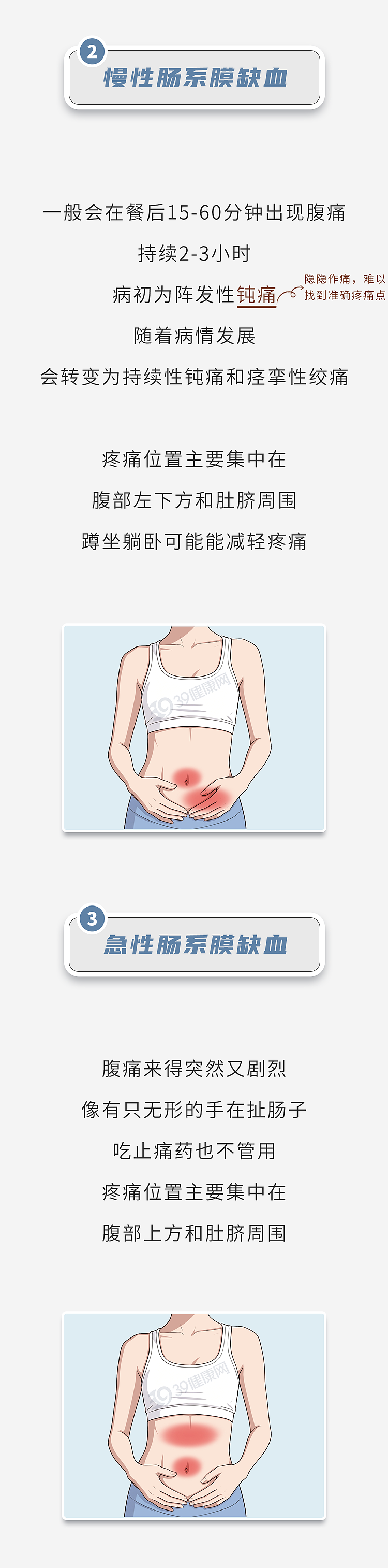 【健康】死亡率高达50%！身体出现这1种腹痛，千万别大意（组图） - 4