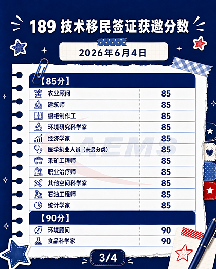 等了这么久，189技术移民 终于动了！多职业获邀清单来了，最低 65 分也能上岸？（组图） - 3