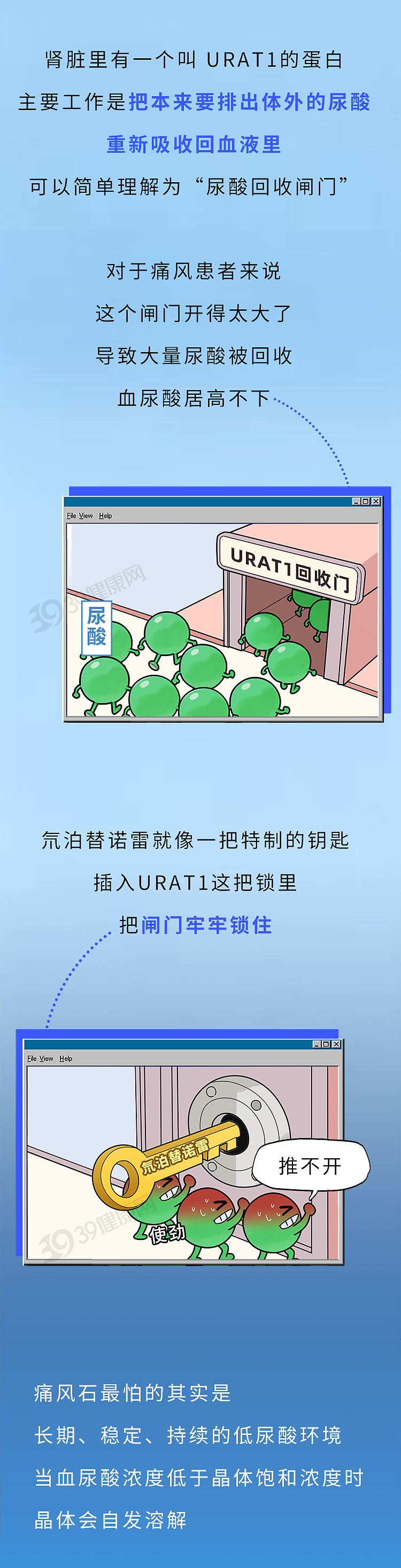 【健康】以为痛风只是脚趾痛?当心关节长满“石头”,彻底报废!(组图) - 8