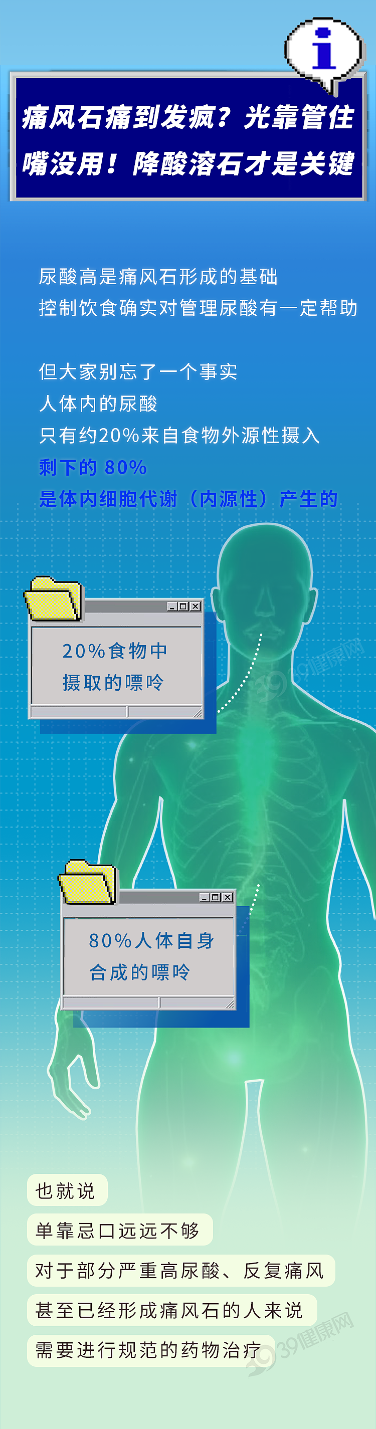 【健康】以为痛风只是脚趾痛?当心关节长满“石头”,彻底报废!(组图) - 5