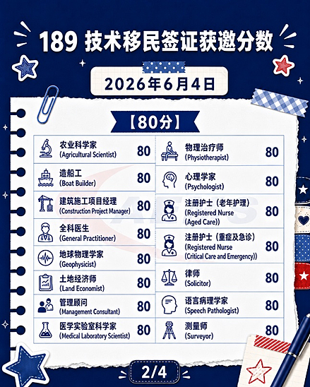 等了这么久，189技术移民 终于动了！多职业获邀清单来了，最低 65 分也能上岸？（组图） - 2