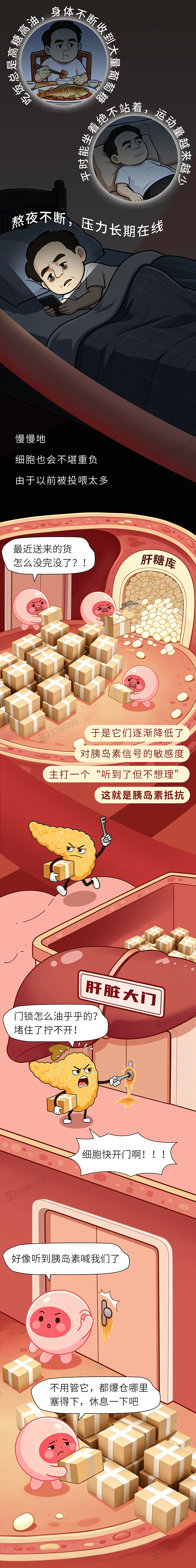 【健康】它不是病，但却是藏在身体里的“沉默杀手”！很多人忽略了（组图） - 3