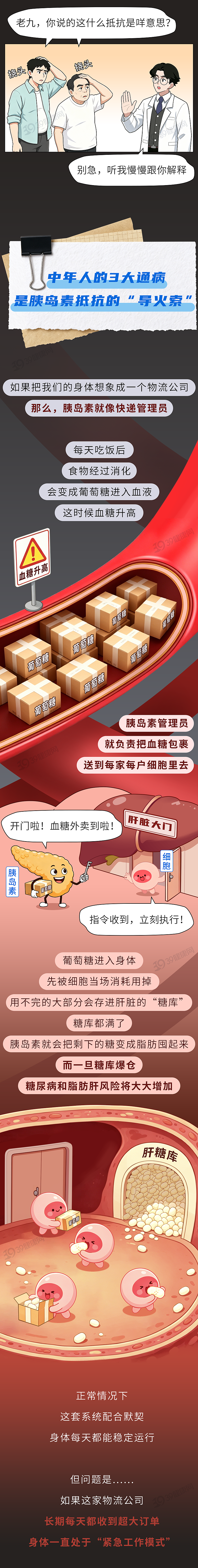 【健康】它不是病，但却是藏在身体里的“沉默杀手”！很多人忽略了（组图） - 2
