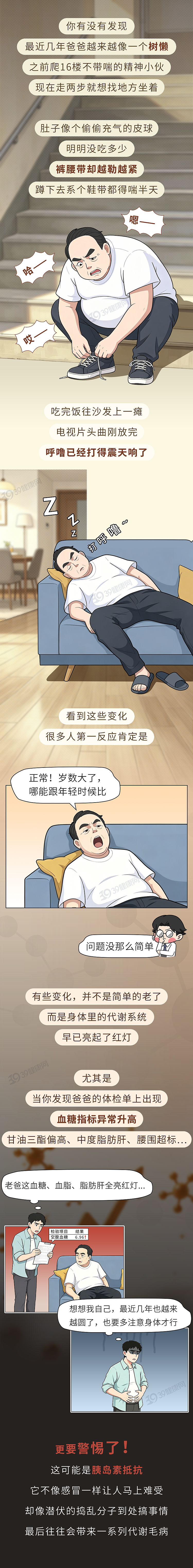 【健康】它不是病，但却是藏在身体里的“沉默杀手”！很多人忽略了（组图） - 1