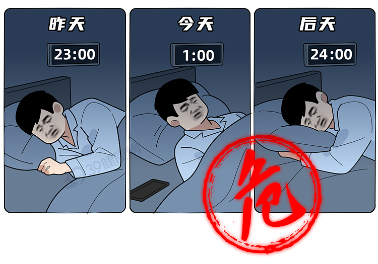 缩短寿命的1个睡眠习惯,希望你没有(组图) - 10