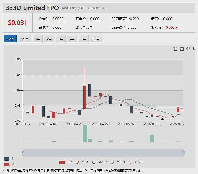 Leo Grande“成长中的矿化系统”轮廓渐显,连续钻探进一步验证规模潜力(组图) - 22