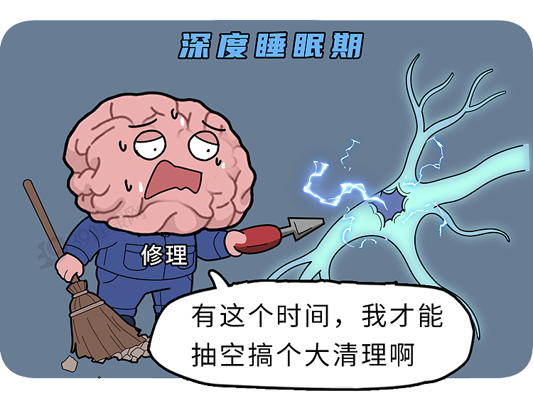 缩短寿命的1个睡眠习惯,希望你没有(组图) - 5