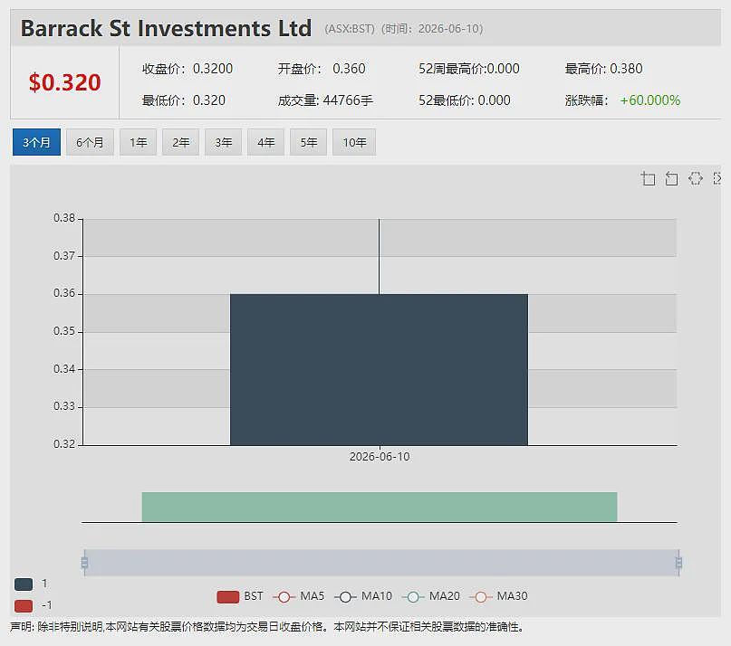 Leo Grande“成长中的矿化系统”轮廓渐显,连续钻探进一步验证规模潜力(组图) - 9