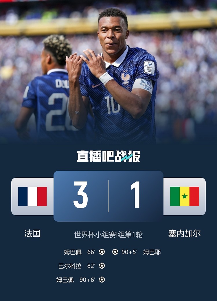 开门红！法国3-1塞内加尔，姆巴佩双响成法国队史射手王 - 1