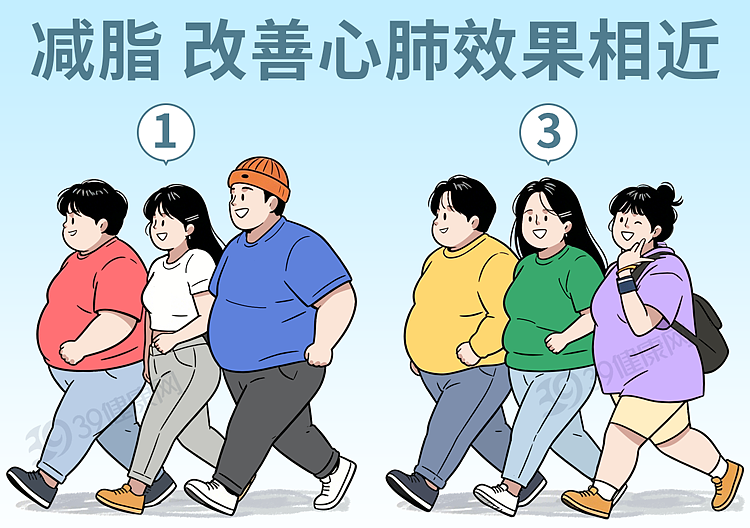 走路时有这1个表现的人,或更长寿!可惜很多人没走对(组图) - 8