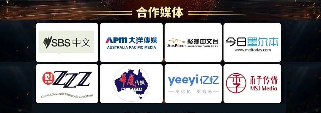 篮球架起友谊之桥，青春书写交流华章----Knox U18男子篮球队中国行分享会在墨尔本圆满举行（组图） - 29