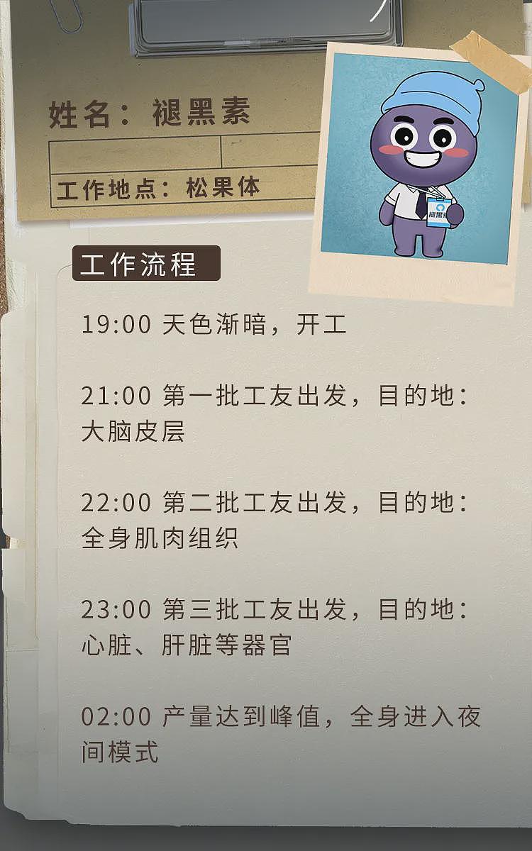 【健康】经常失眠睡不着，半夜容易醒来？可能身体这个部位出问题了 - 3