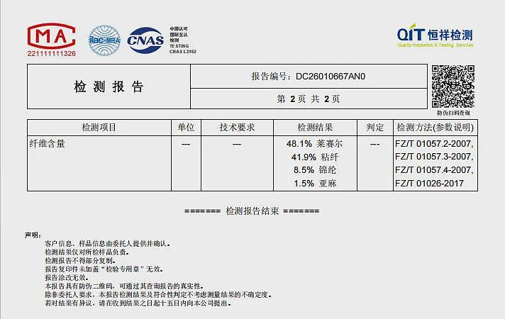 【时尚】300块的购买力太香了!5 件神仙单品一口气拿下!(组图) - 15