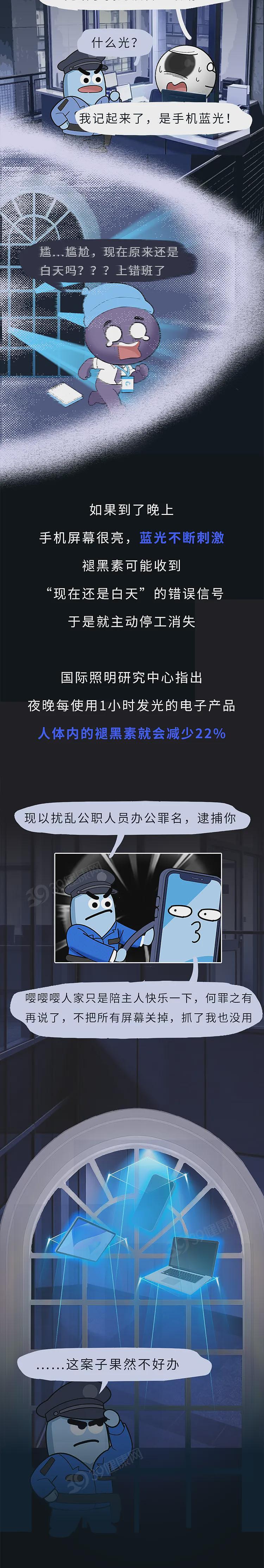 【健康】经常失眠睡不着，半夜容易醒来？可能身体这个部位出问题了 - 6