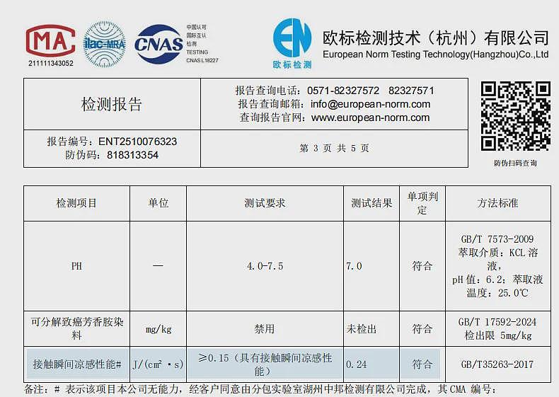 【时尚】300块的购买力太香了!5 件神仙单品一口气拿下!(组图) - 77