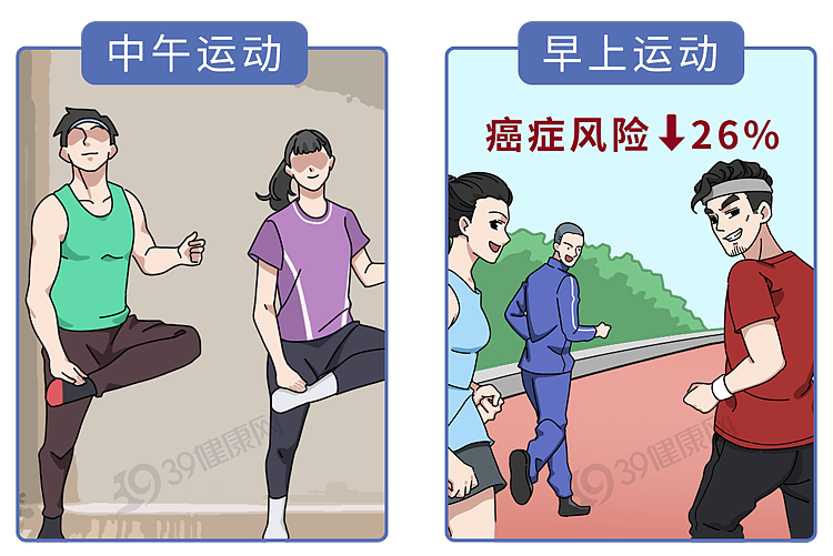 晨起1个动作,能“激活”身体防癌力!赶快做起来(组图) - 3
