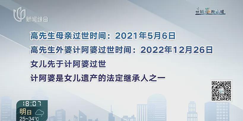 【情感】独生子女≠唯一继承人!上海男子继承亡母三套房子,表姐来争遗产,只因一个关键细节 - 3
