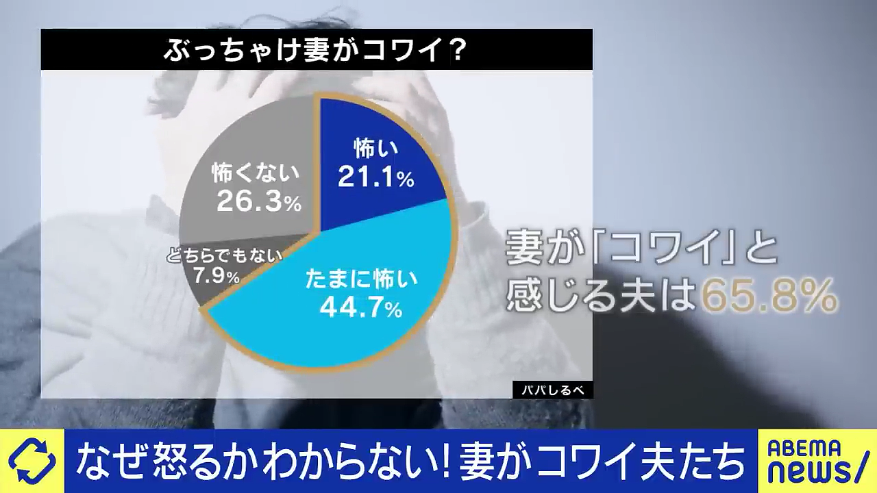日本男子苦追多年娶回女神，婚后生活却成噩梦！妻子不做家务、疯狂购物，还把他打进医院！（组图） - 6