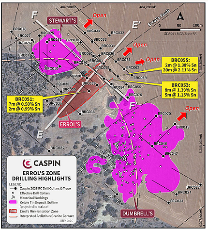 【异动股】Celsius Resources (ASX：CLA)以1500万美元向中铝出售纳米比亚Opuwo钴项目（组图） - 6