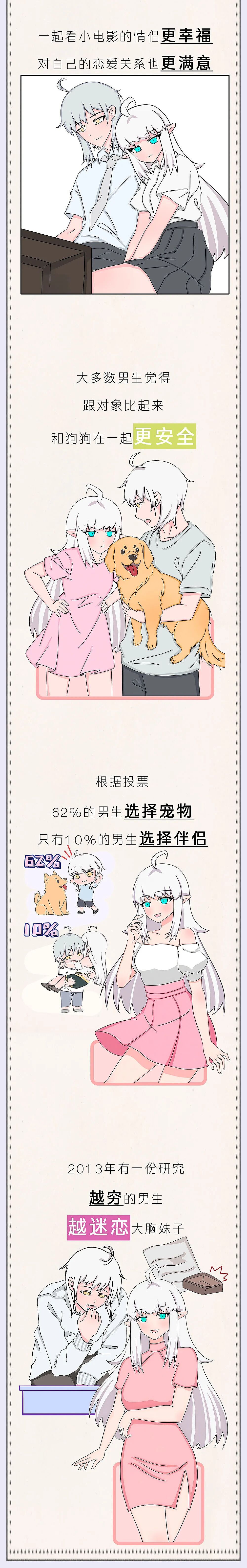 【两性】变态但好玩的5个两性小知识!(组图) - 4