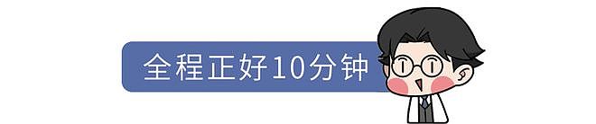 【健康】颠覆认知!科学家发现:最佳休息方式非睡眠,10分钟帮你恢复精力(组图) - 20