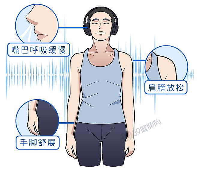 【健康】颠覆认知!科学家发现:最佳休息方式非睡眠,10分钟帮你恢复精力(组图) - 3