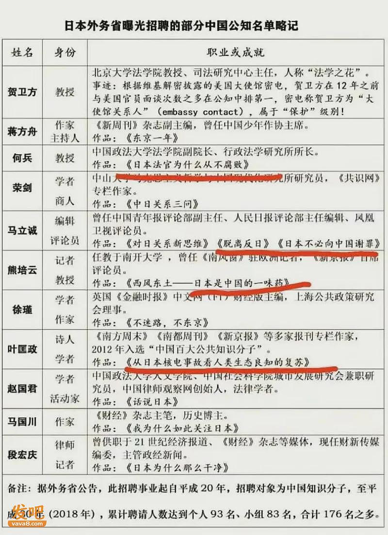 天才少女蒋方舟塌房！ 深扒成名史， 罪魁祸首是她？（组图） - 12