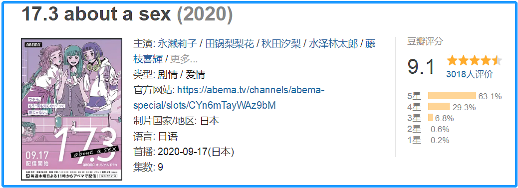 日本拍的性爱,果然这才是教科书级的(组图) - 2