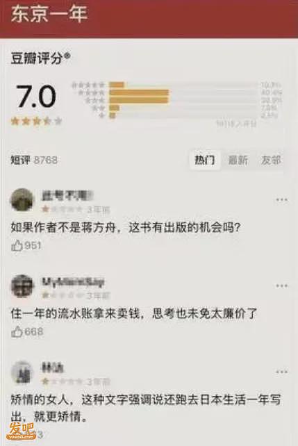 天才少女蒋方舟塌房！ 深扒成名史， 罪魁祸首是她？（组图） - 15
