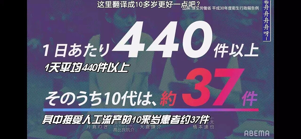 日本拍的性爱,果然这才是教科书级的(组图) - 13