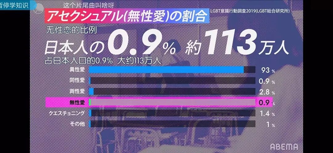 日本拍的性爱,果然这才是教科书级的(组图) - 41