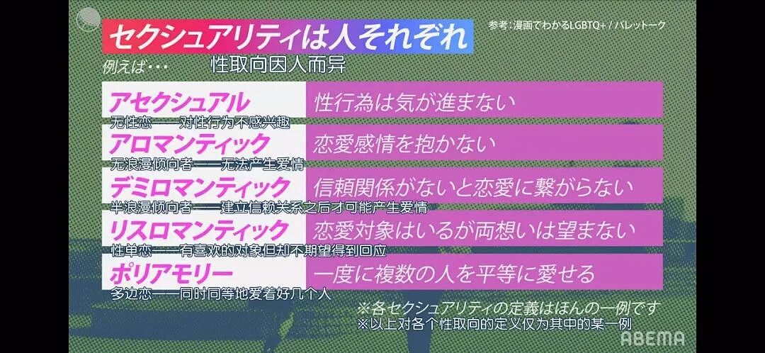 日本拍的性爱,果然这才是教科书级的(组图) - 47