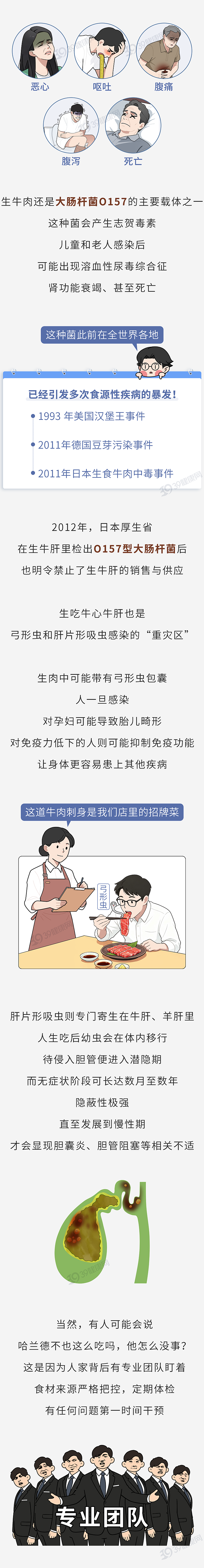 世界杯“顶流”哈兰德食谱曝光:生吃牛心牛肝,每天6000大卡(组图) - 2