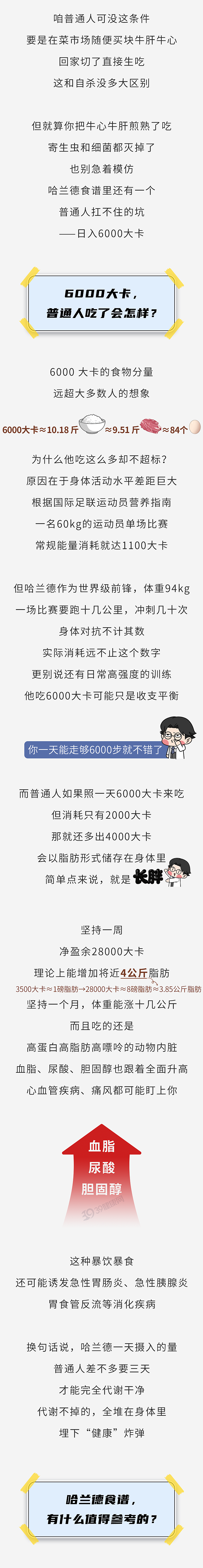 世界杯“顶流”哈兰德食谱曝光:生吃牛心牛肝,每天6000大卡(组图) - 3