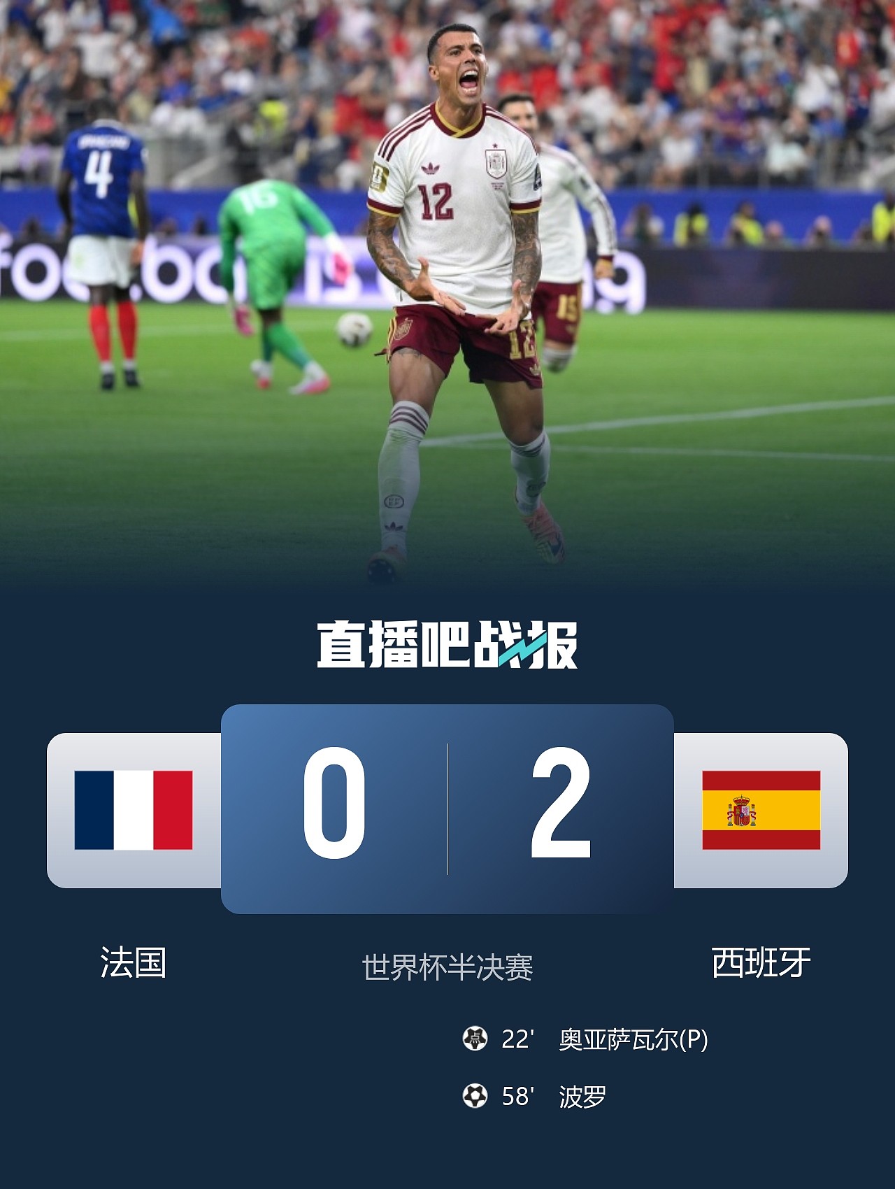 时隔16年进决赛!西班牙2-0法国,亚马尔造点,奥亚萨瓦尔、波罗破门(视频/组图) - 1