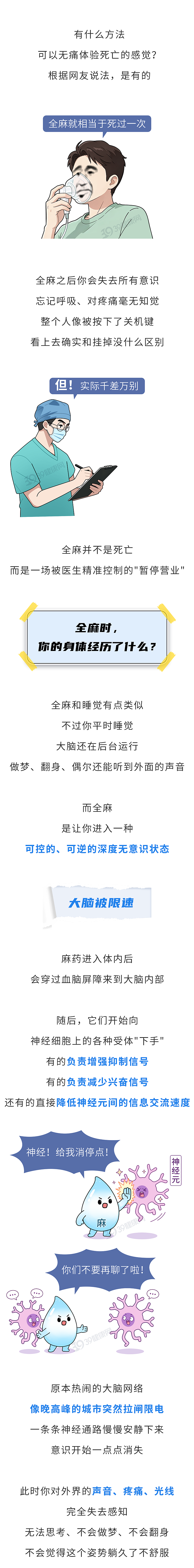 【健康】全身麻醉,相当于死了一次?医生揭秘,麻醉时身体都在经历什么(组图) - 1