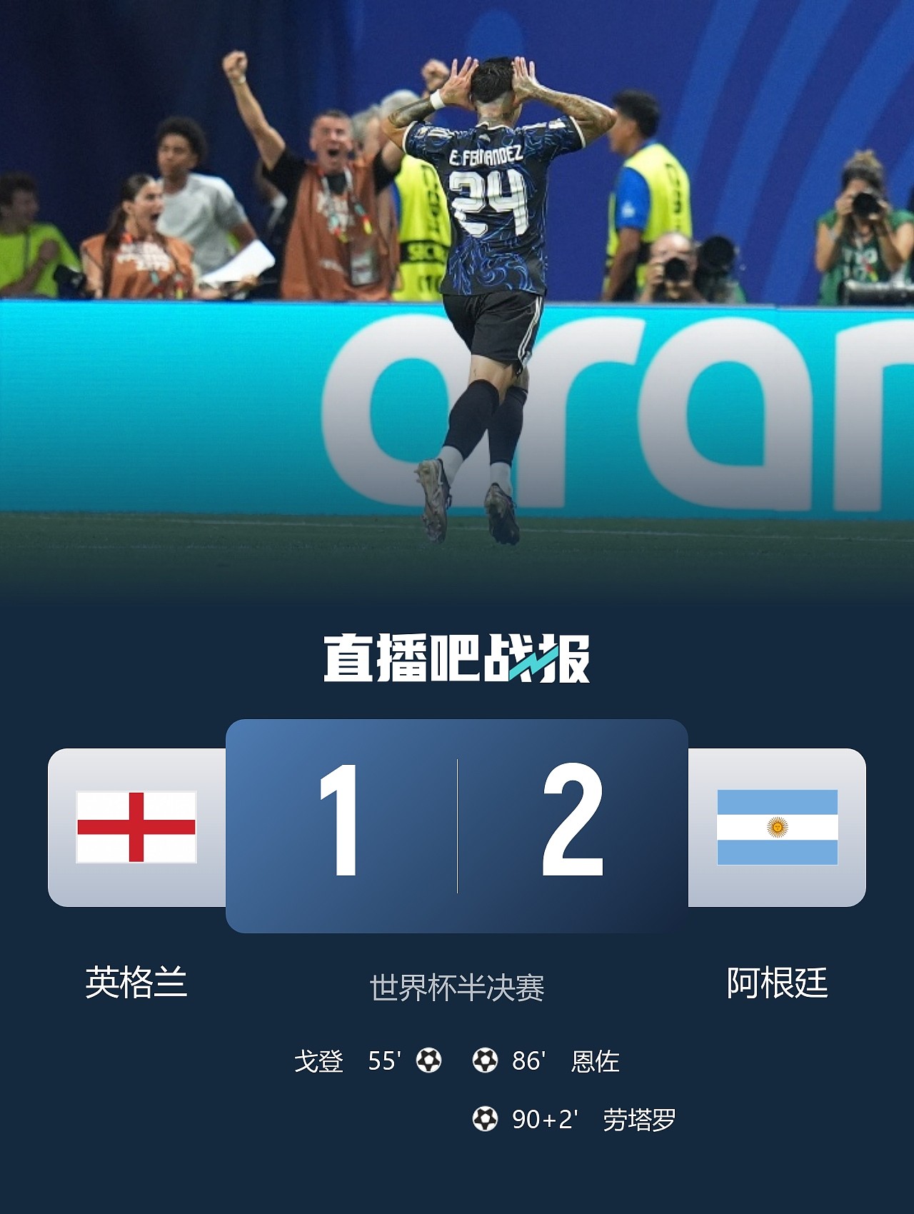阿根廷2-1反杀英格兰,挺进世界杯决赛!梅西两度助攻居功至伟(视频/组图) - 1
