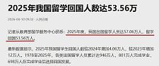 毕业即失业？1270万应届生+50万海归回国，澳洲留学生迎来最难就业年！
