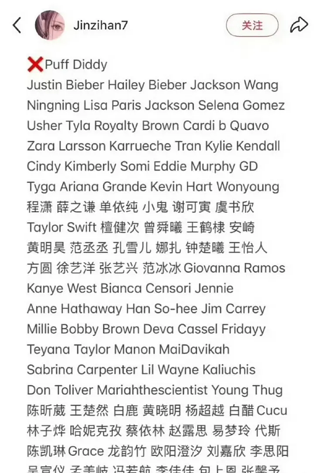 黄晓明、蔡依林、Taylor Swift全在列,曾自述右耳失聪、被注射不明液体!退圈女星点名半个娱乐圈(组图) - 1
