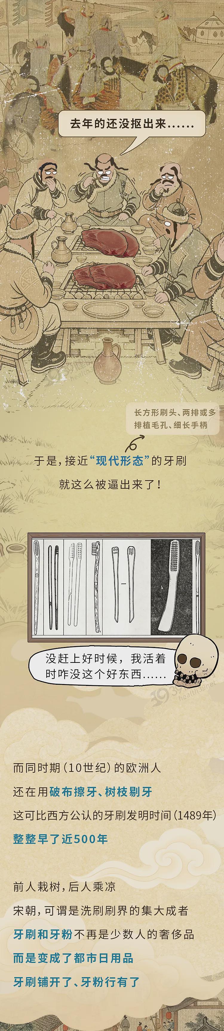 【健康】寿命长不长,牙齿先知?世卫组织:牙齿少于这个数,或很难长寿 - 6