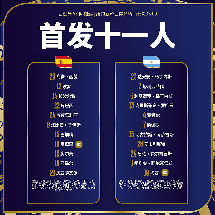 西班牙时隔16年再夺世界杯冠军!加时血战1-0击败阿根廷 - 13