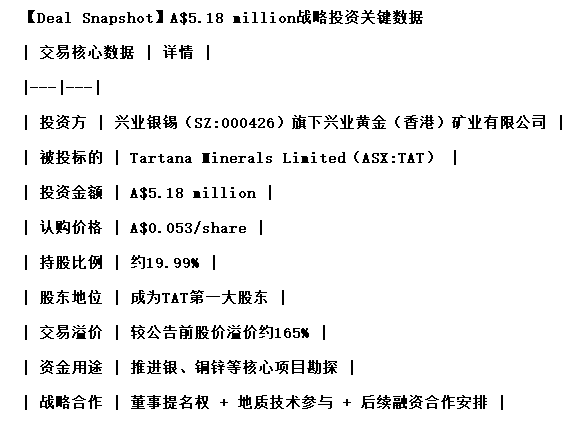 金融机构违规成重点查处对象 某CFD发行商及代理被罚逾3亿澳元 悉尼机场推出20澳元快捷通关服务 - 9
