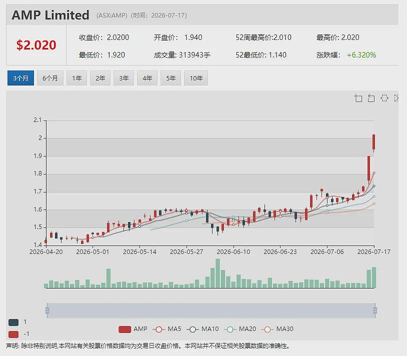 黄金资源量报告出炉进入倒计时 Moonlight Resources(ASX: ML8)有望迎上市后首个价值锚点(组图) - 10
