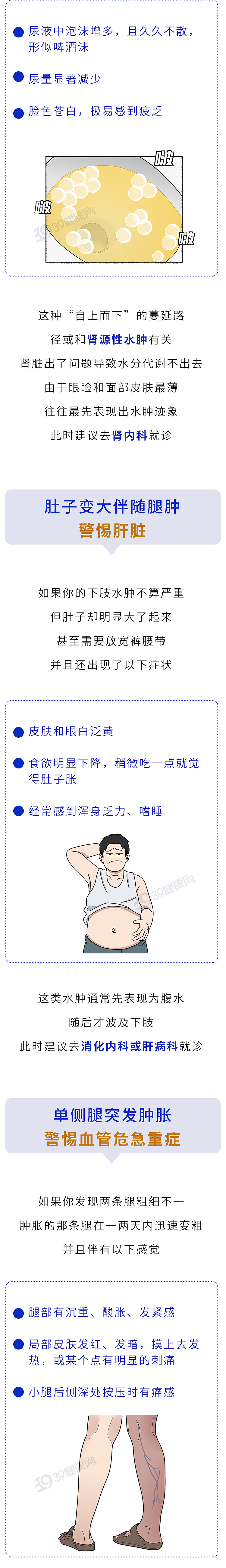 穿袜子总有勒痕?千万别大意,或是4种严重疾病的信号(组图) - 7
