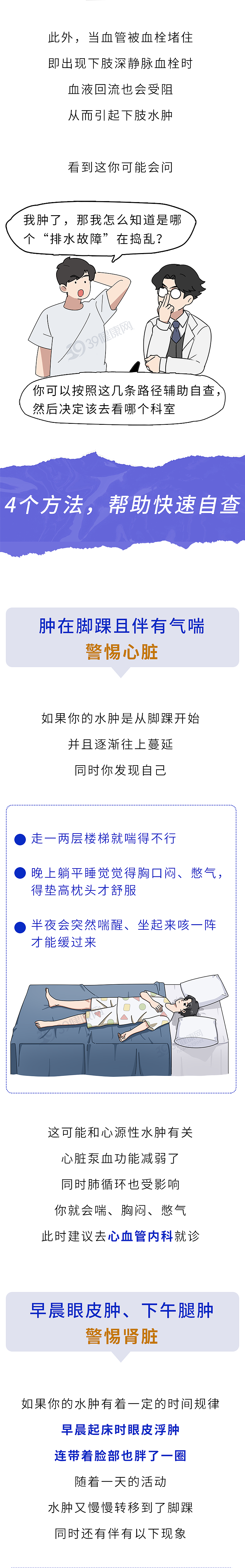 穿袜子总有勒痕?千万别大意,或是4种严重疾病的信号(组图) - 6